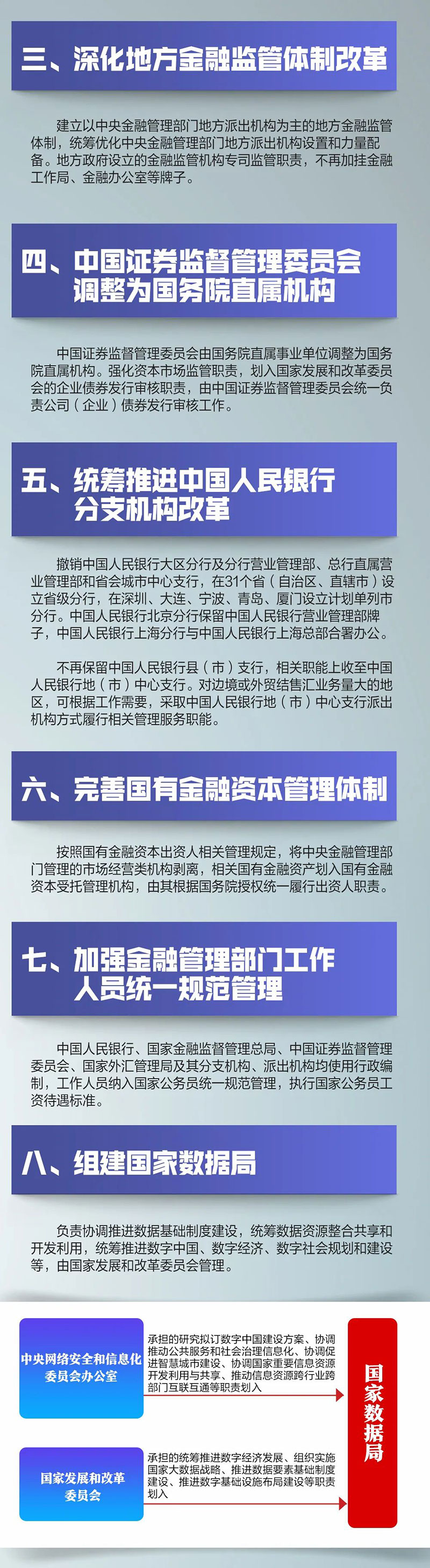 華瓴君與您一起學習國務院機構的改革方案
